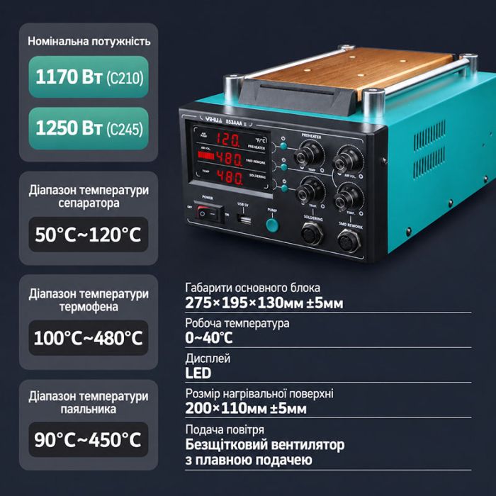 Паяльная станция 3 в 1 YIHUA 853AAA-II / паяльник C245 + термофен + сепаратор / USB / 1250 Вт