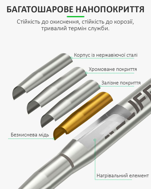 Жала, наконечники RELIFE 210-I / 210-IS / 210-K для паяльника набір 3 шт.