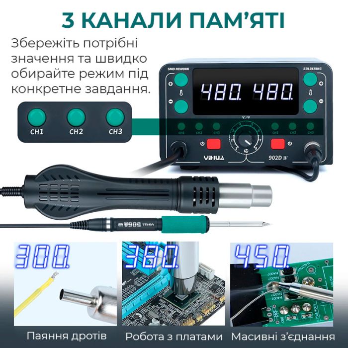 Паяльна станція 2 в 1 YIHUA 902D-IV / термофен + паяльник T12 / 3 канали пам'яті / 775 Вт
