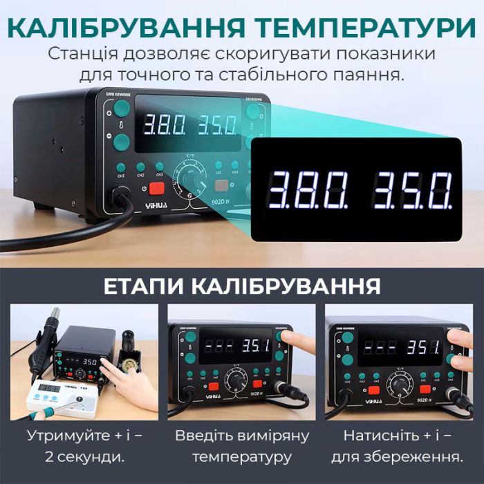 Паяльна станція 2 в 1 YIHUA 902D-IV / термофен + паяльник T12 / 3 канали пам'яті / 775 Вт