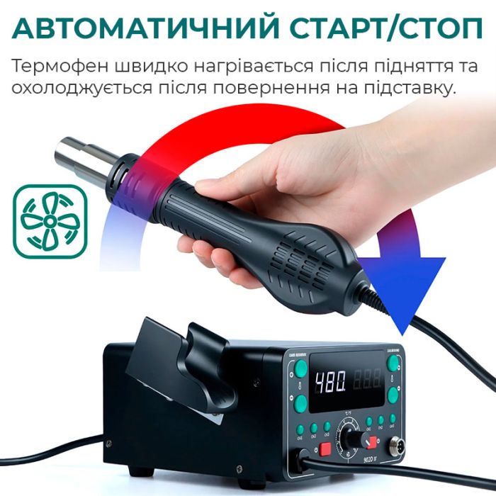 Паяльна станція 2 в 1 YIHUA 902D-IV / термофен + паяльник T12 / 3 канали пам'яті / 775 Вт