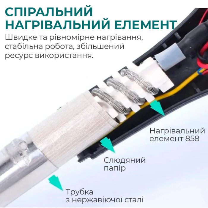 Термоповітряна паяльна станція YIHUA 858D термофен / 100-500°С / 120 л/хв / 3 насадки / 700 Вт