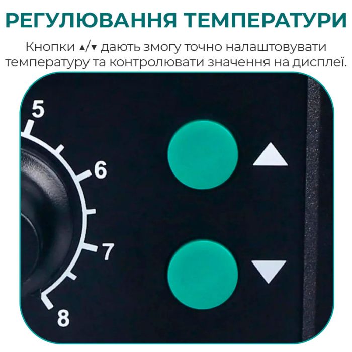 Термоповітряна паяльна станція YIHUA 858D термофен / 100-500°С / 120 л/хв / 3 насадки / 700 Вт