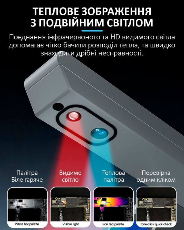 Тепловізійна камера Sunshine TB-08 Ultra з дисплеєм 4'' / голосове управління / тепловізор для ремонту