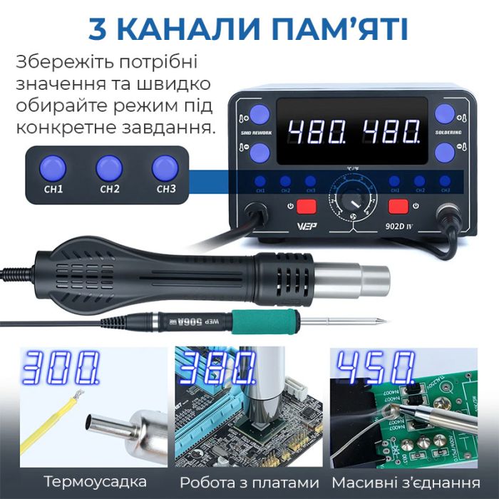 Паяльная станция 2 в 1 WEP 902D-IV / термофен + паяльник T12 / 3 канала памяти / 775 Вт