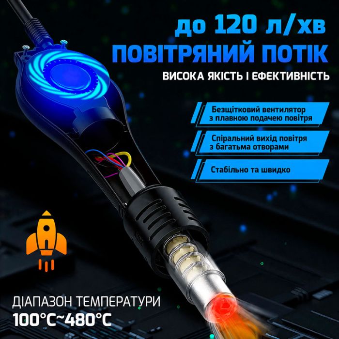 Паяльна станція 3 в 1 WEP 853AAA-II / паяльник C245 + термофен + сепаратор / USB / 1250 Вт