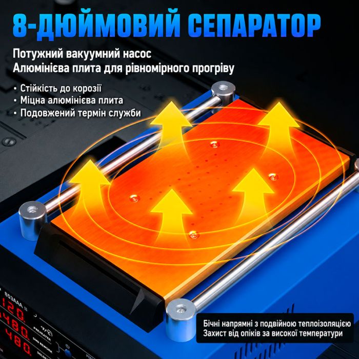 Паяльна станція 3 в 1 WEP 853AAA-II / паяльник C245 + термофен + сепаратор / USB / 1250 Вт