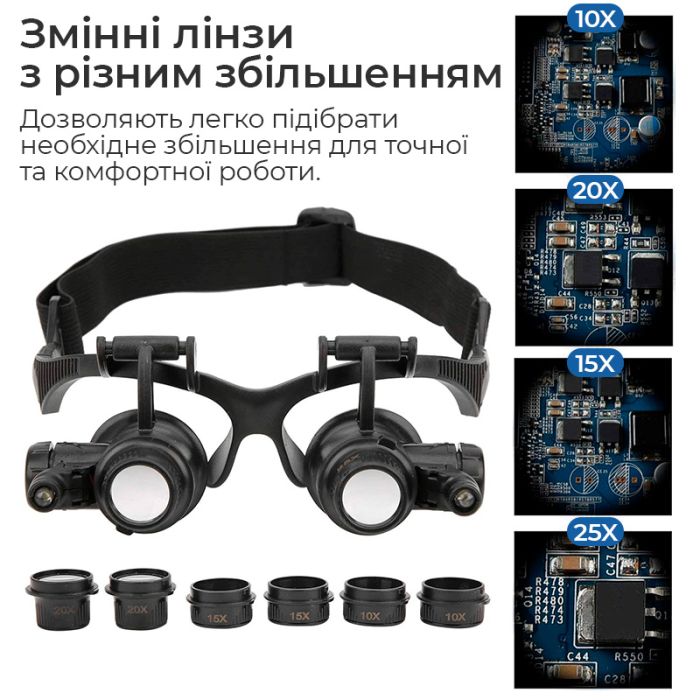 Лупа окуляри бінокулярні Magnifier 9892G з LED підсвіткою / бокси для лінз / збільшення 10X 15X 20X 25X