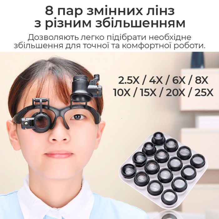Лупа окуляри бінокулярні Magnifier 9892G8KX з LED підсвіткою / 8 пар лінз 2.5X - 25X