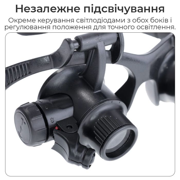 Лупа окуляри бінокулярні Magnifier 9892G8KX з LED підсвіткою / 8 пар лінз 2.5X - 25X
