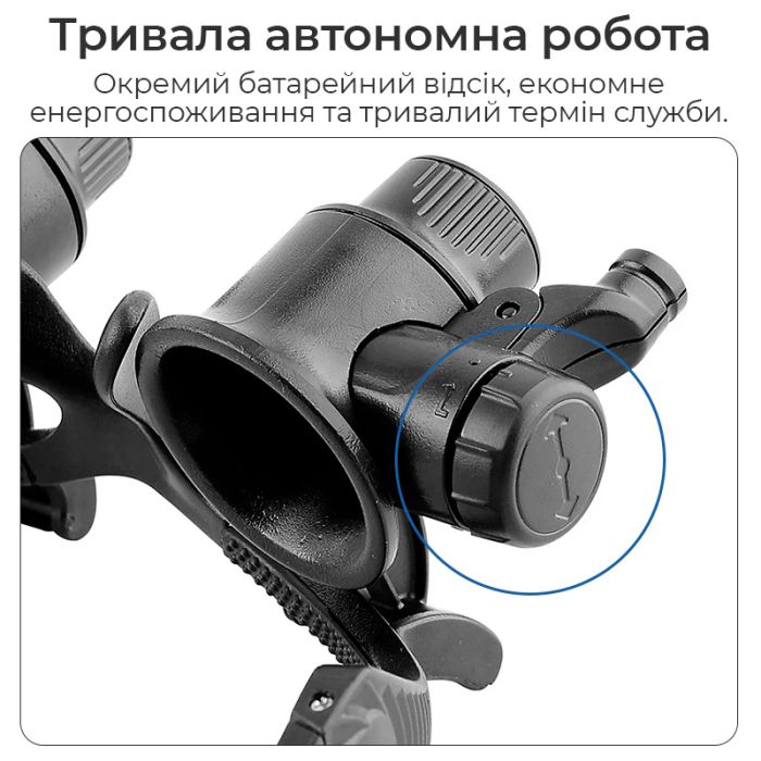 Лупа окуляри бінокулярні Magnifier 9892G8KX з LED підсвіткою / 8 пар лінз 2.5X - 25X