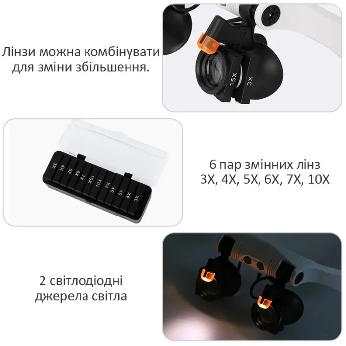 Лупа окуляри бінокулярні Magnifier 32521-SX з LED підсвіткою / збільшення 3X 4X 5X 6X 7X 10X