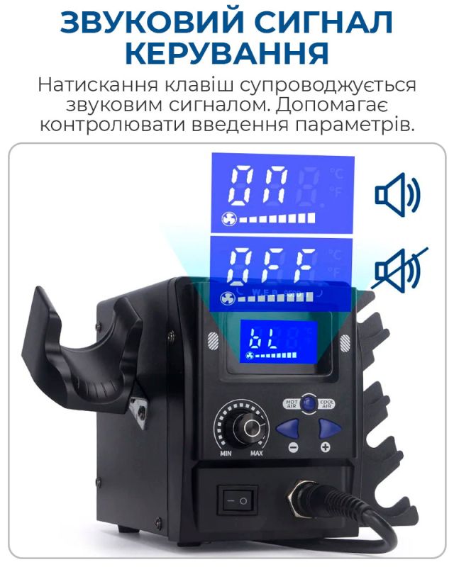 Термоповітряна паяльна станція WEP 959D II термофен / 100-480°С / 120 л/хв / 5 насадок / 700 Вт