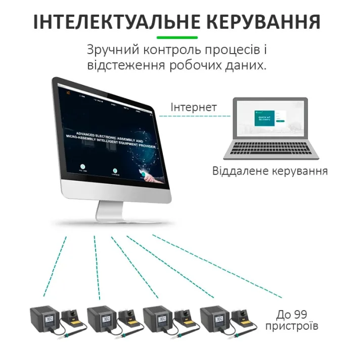 Паяльная станция Quick TS2200 / Паяльник / жало серии 200 / 100 - 480°С / ESD / 90 Вт