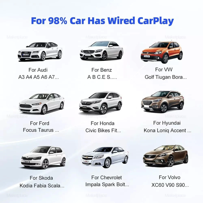 Автомобильный CarPlay Mini Box UX-999 Pro / 64 ГБ / Android 9