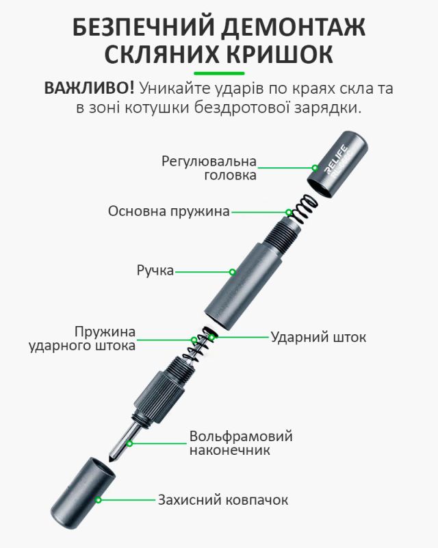 Склобій RELIFE RL-066C для демонтажу задньої кришки, модуля камери