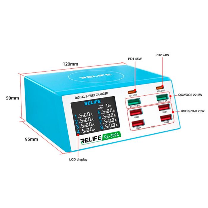 Швидкий зарядний пристрій Relife RL-309A 8xUSB / PD3.0 45W / QC3.0 / автовідключення / 100W Max