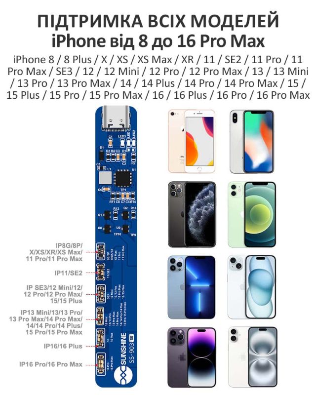 Активатор аккумуляторов Sunshine SS-903 SE для iPhone 8 - 16 Pro Max
