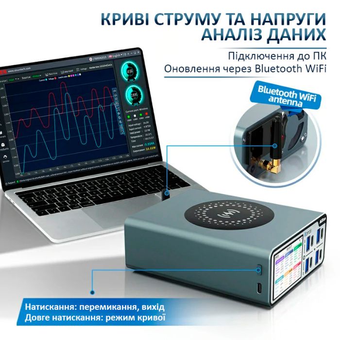 Зарядна станція AiXun DP20 / 8 USB / швидка зарядка QC4.0 PD3.0 + бездротова / 8А / 200Вт