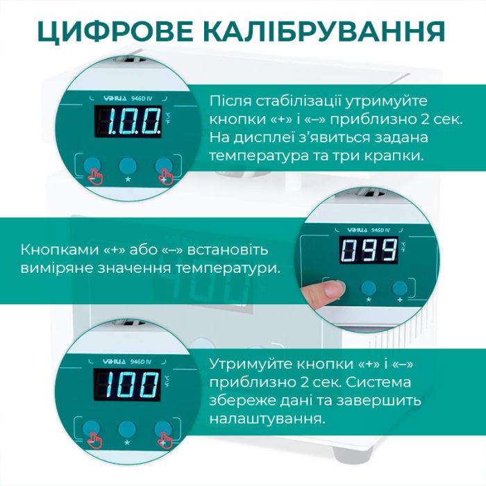 Преднагреватель плат YIHUA 946D-IV / 50–400°C / платформа 100×50 мм / 210 Вт