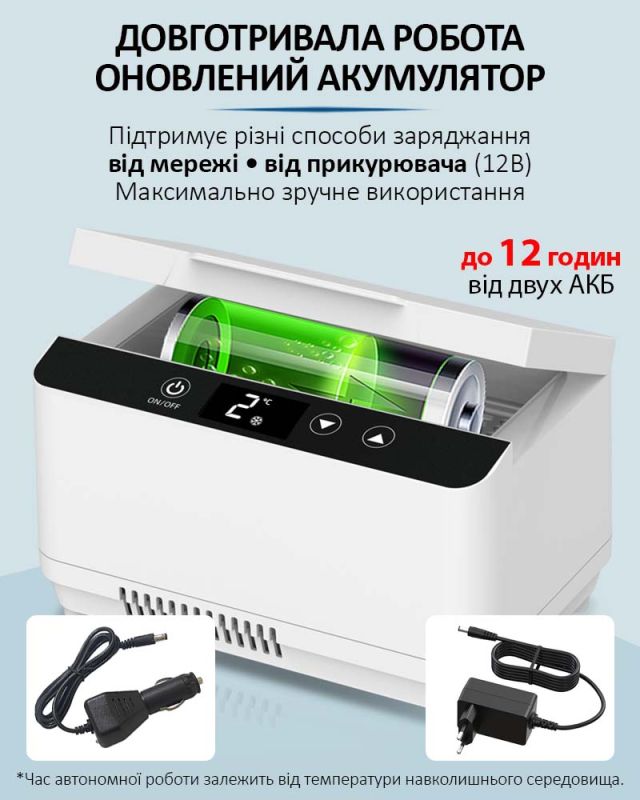 Медицинский портативный мини холодильник Coolbox CL-1202 для лекарств, инсулина / сумка / 12V / 220V / 2xАКБ