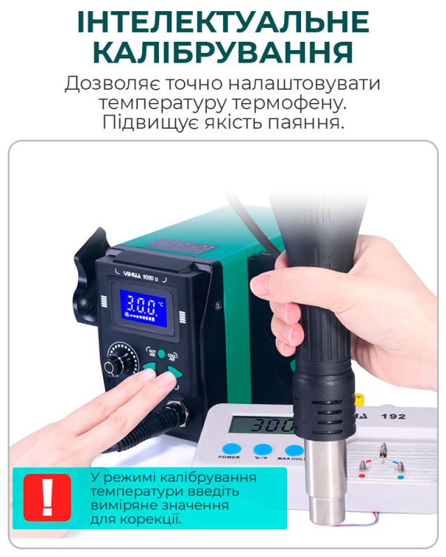 Термоповітряна паяльна станція YIHUA 959D II термофен / 100-480°С / 120 л/хв / 5 насадок / 700 Вт