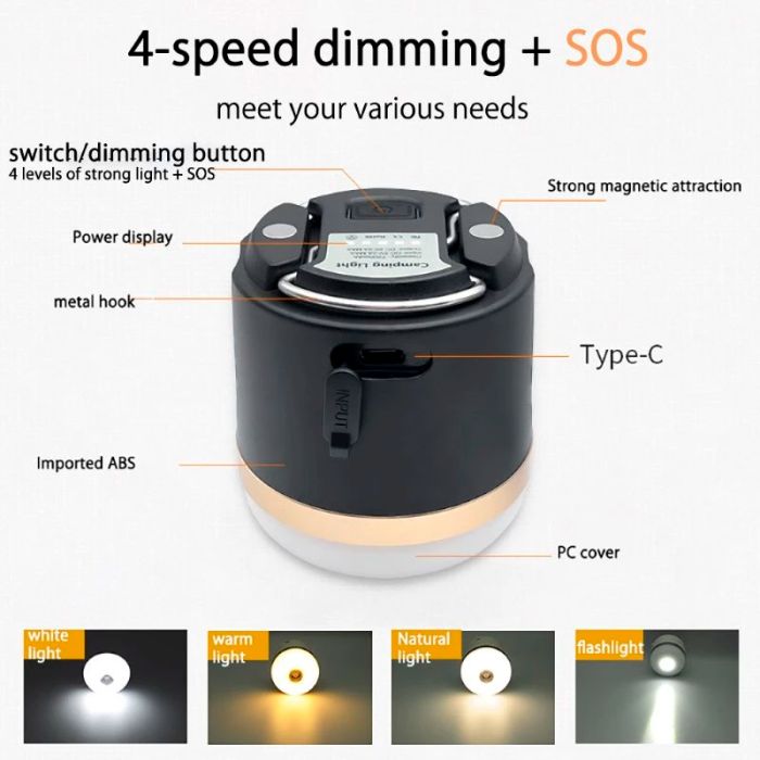 Фонарь ручной кемпинговый Portable Light ,5 режимов, Powerbank 7200mAh, магнит, IP65 Черный
