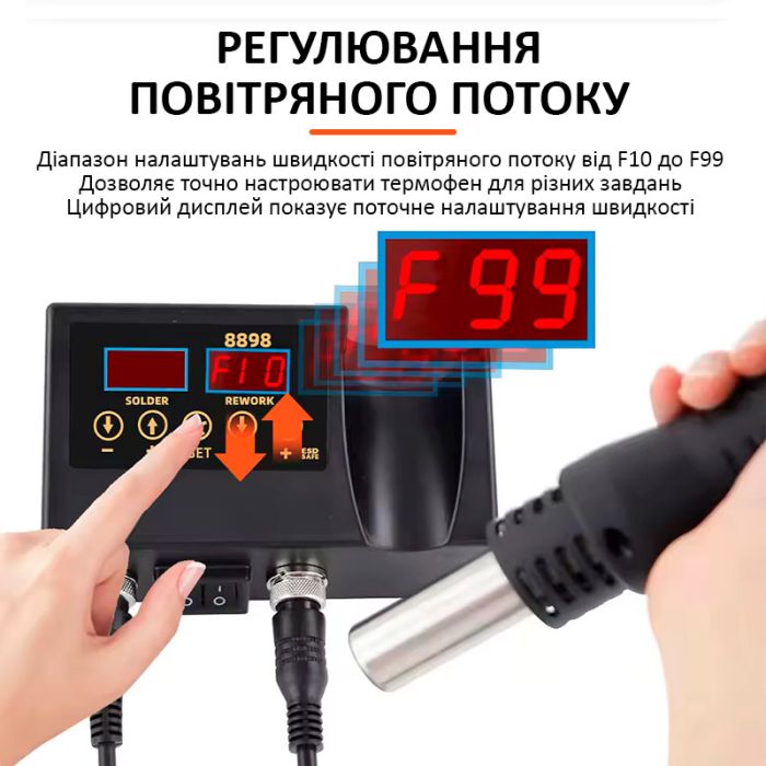 Паяльна станція 8898 комбінована 2 в 1 паяльник + термофен / LCD / 100-500°C / 650 Вт