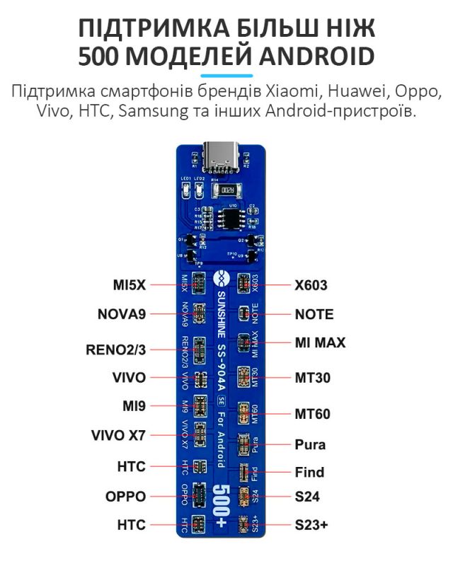 Активатор акумуляторів SUNSHINE SS-904A SE для Android / Samsung, Xiaomi, Huawei, Oppo, Vivo