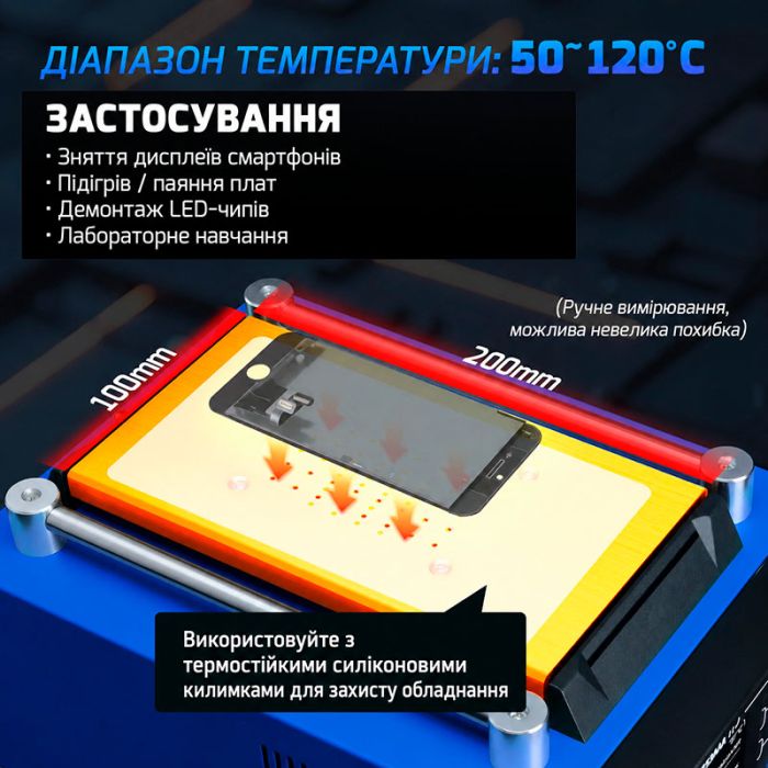Паяльная станция 3 в 1 WEP 853AAA-II / паяльник C245 + термофен + сепаратор / USB / 1250 Вт