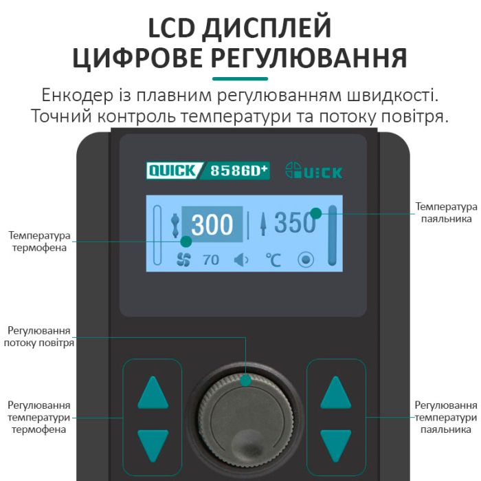 Паяльная станция 2 в 1 паяльник + фен QUICK 8586D+ 800 Вт / 100-500°С / 30 л/мин