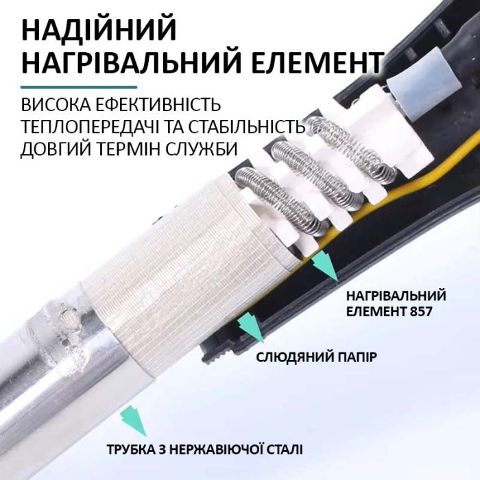 Паяльная станция YIHUA 898D 2 в 1 фен / паяльник / цифровая индикация / турбинная / 700 Вт