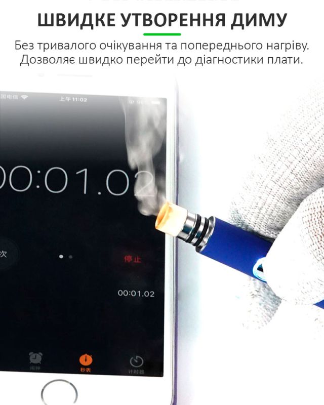 Детектор короткого замыкания RELIFE RL-069B распылитель паров канифоли / USB 5В / Синий