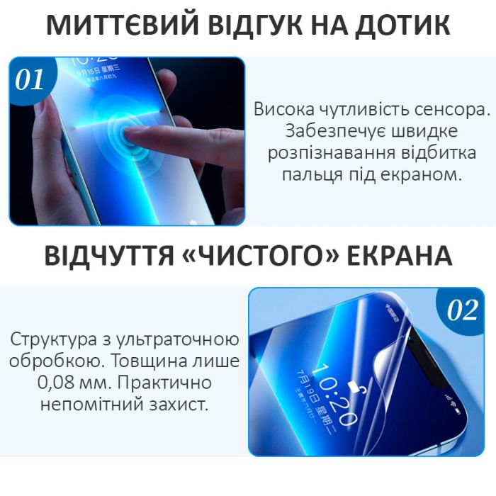 Захисна плівка УФ із скловолокна Sunshine SS-075UE матова / з УФ лампою / пачка 25 шт.