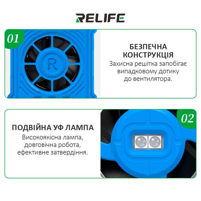 Ультрафиолетовая лампа RELIFE RL-014E / 4 в 1 / аккумуляторная с вентилятором / Type-C