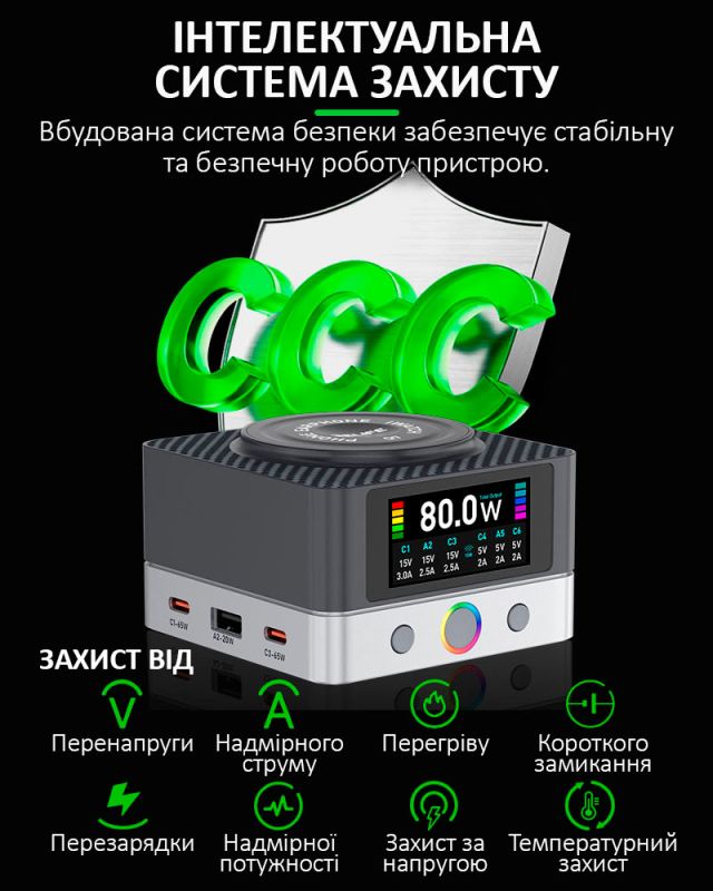 Быстрое зарядное устройство RELIFE Q7 / 4xUSB Type-C / 2xUSB / Беспроводная зарядка / 80 Вт Max