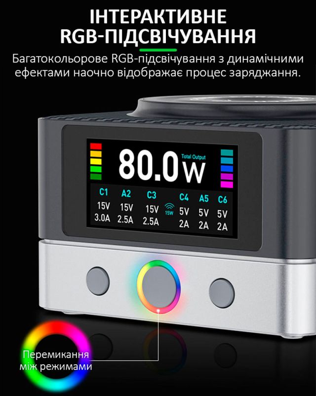 Швидкий зарядний пристрій RELIFE Q7 / 4xUSB Type-C / 2xUSB / Бездротова зарядка / 80 Вт Max