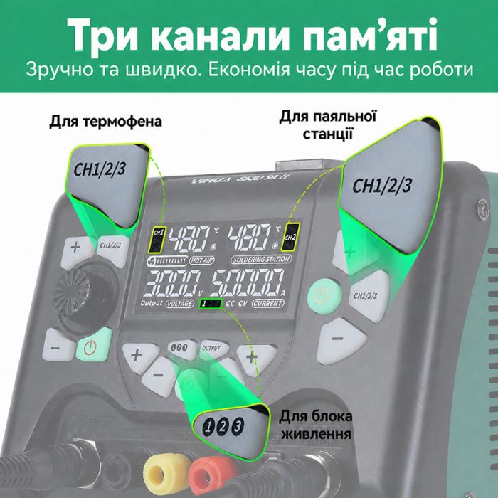 Паяльная станция 3 в 1 YIHUA 853D 5A II / термофен, паяльник, блок питания / 970 Вт / 480°C / 30V / 5A