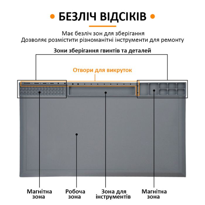 Теплоизоляционный силиконовый коврик TELIJIA TE-612 для пайки и ремонта техники / 380x210 мм
