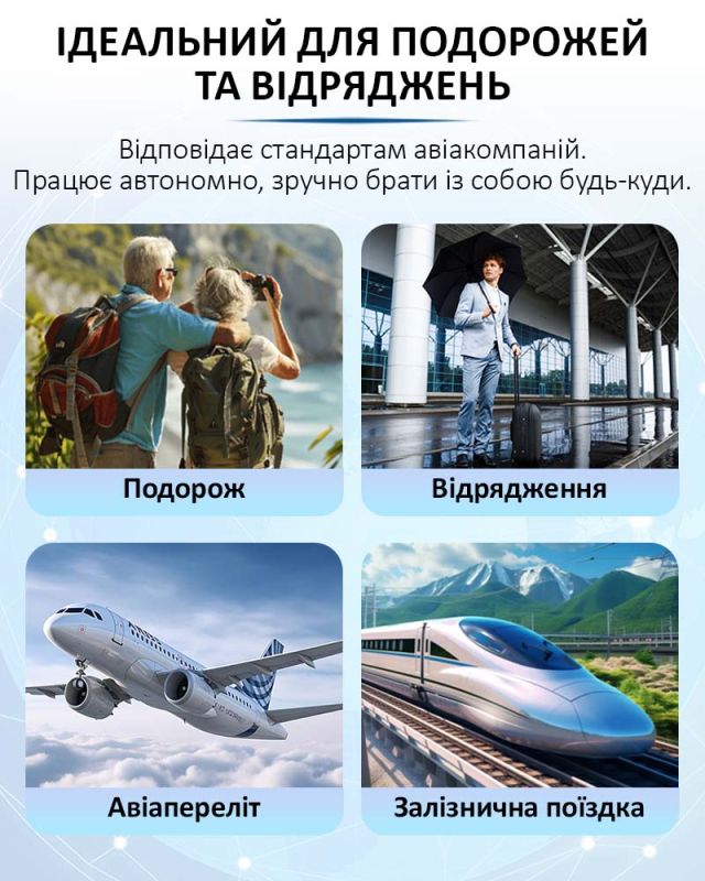 Медицинский портативный мини холодильник Coolbox CL-0501 для лекарств, инсулина / сумка / USB / 220V / АКБ