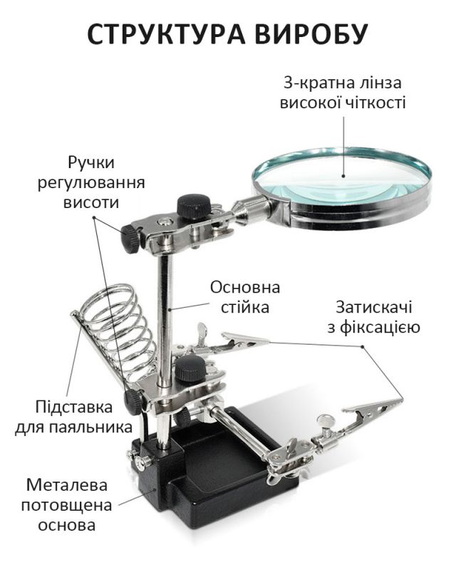 Тримач для плат TELIJIA SI-105 / лупа / підставка для паяльника / третя рука
