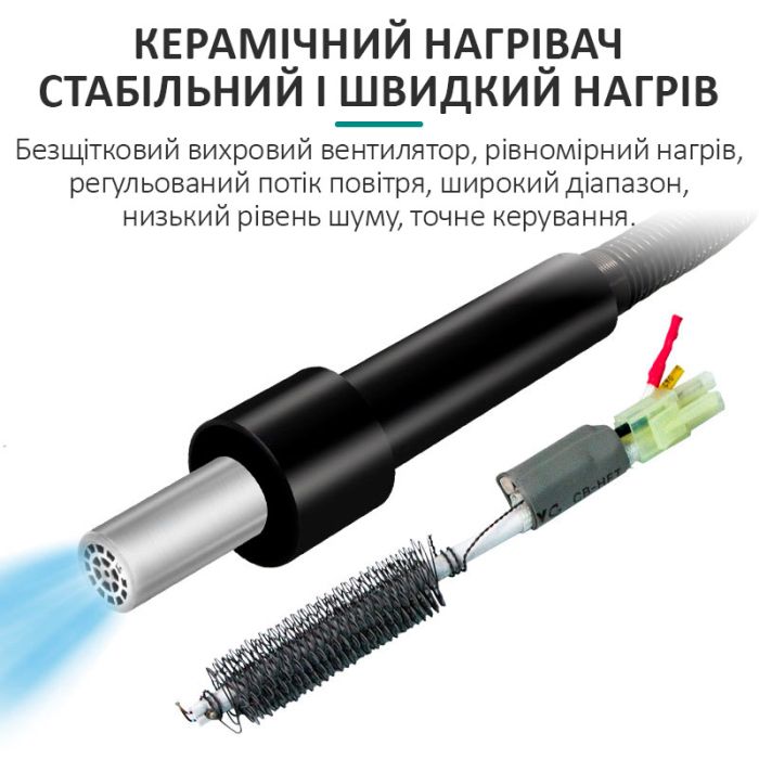 Термовоздушная паяльная станция QUICK 859D+ фен / 100-500°С / 3 канала памяти / 40 л/мин / 580 Вт