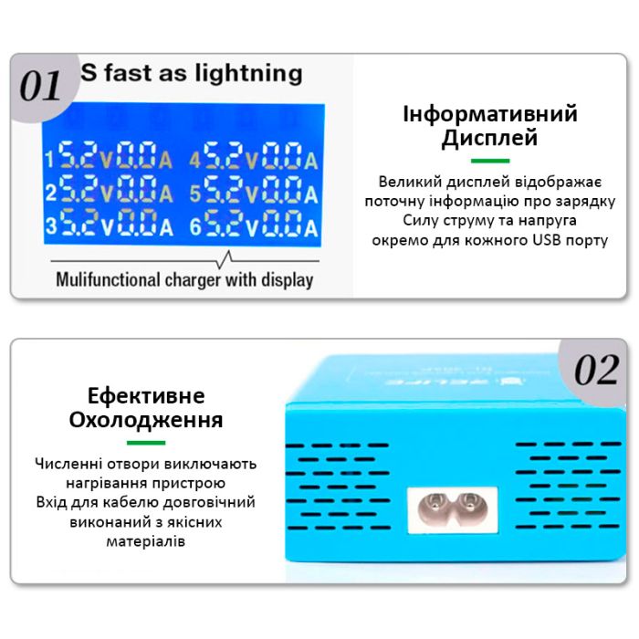 Швидкий зарядний пристрій RELIFE RL-304P / 4xUSB / 1xType-C PD3.0 /  1xUSB QC 3.0 / 40W