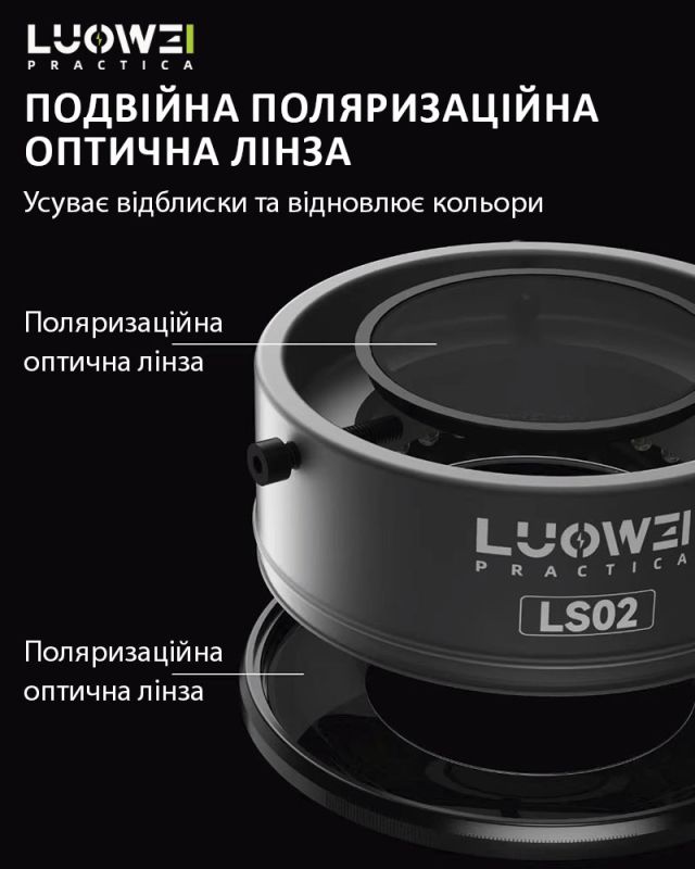 Підсвітка для мікроскопа LUOWEI LW-LS02 світлодіодна / поляризаційна / USB / 64 діоди