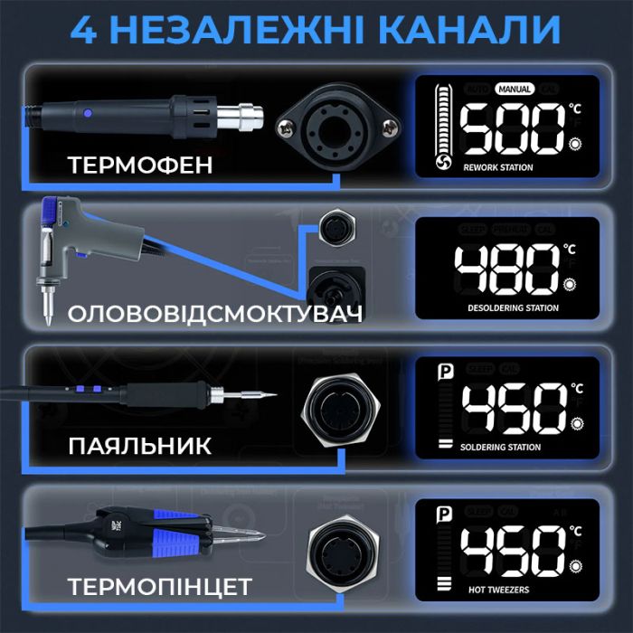 Паяльний комплекс WEP 948D-IV / 5 в 1 / фен + паяльник C245 + термопінцет + олововідсос + пінцет / 1410 Вт