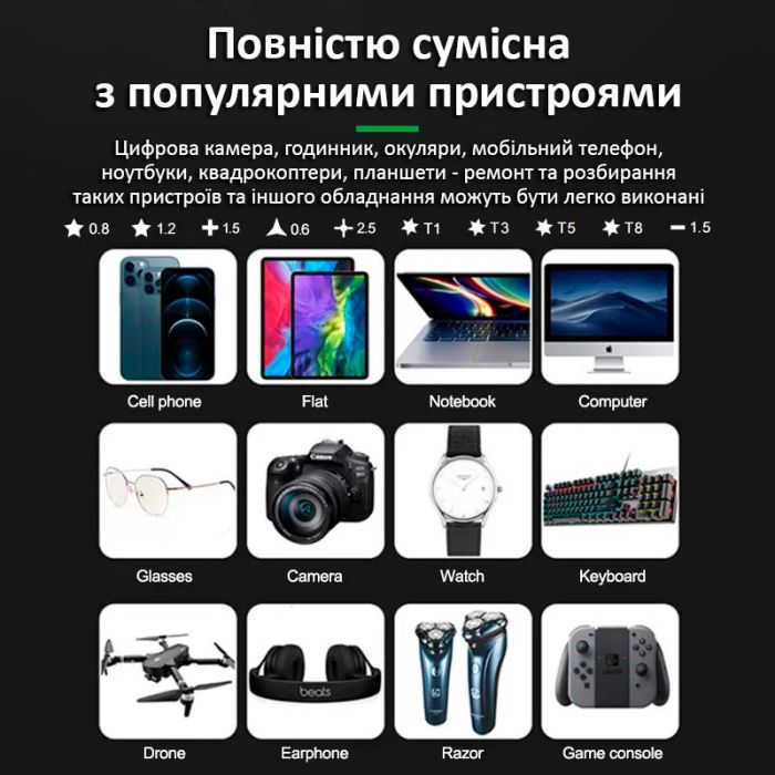 Отвертка аккумуляторная RELIFE SD-22E прецизионная / набор бит 10 шт. / реверс / Type-C / 350 mAh Blue