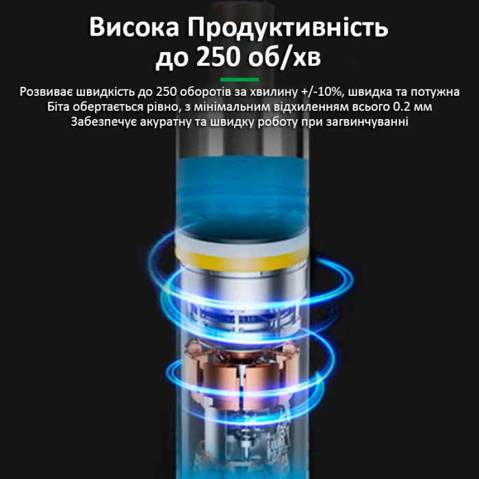 Отвертка аккумуляторная RELIFE SD-22E прецизионная / набор бит 10 шт. / реверс / Type-C / 350 mAh Blue