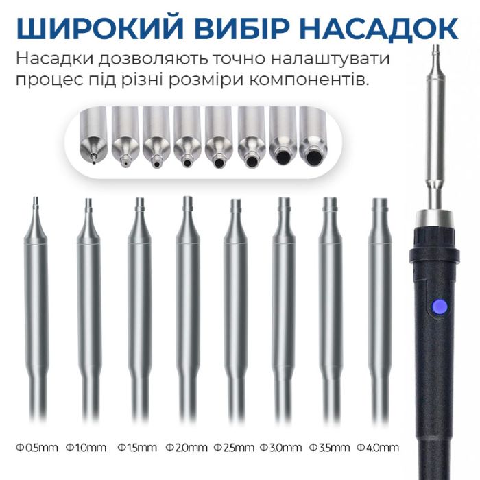 Термоповітряна паяльна станція WEP 8509-I / 3 канали пам'яті / 100-480°C / 8 міні насадок / 170 Вт