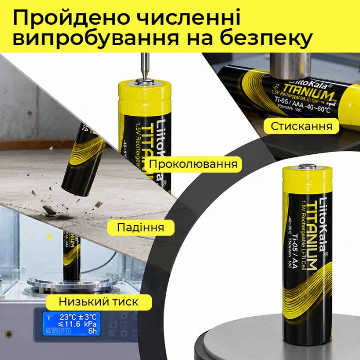 Универсальное зарядное устройство LiitoKala Ti-4W001 + 4 аккумулятора Ti-05 AA / 1.5V 500mAh