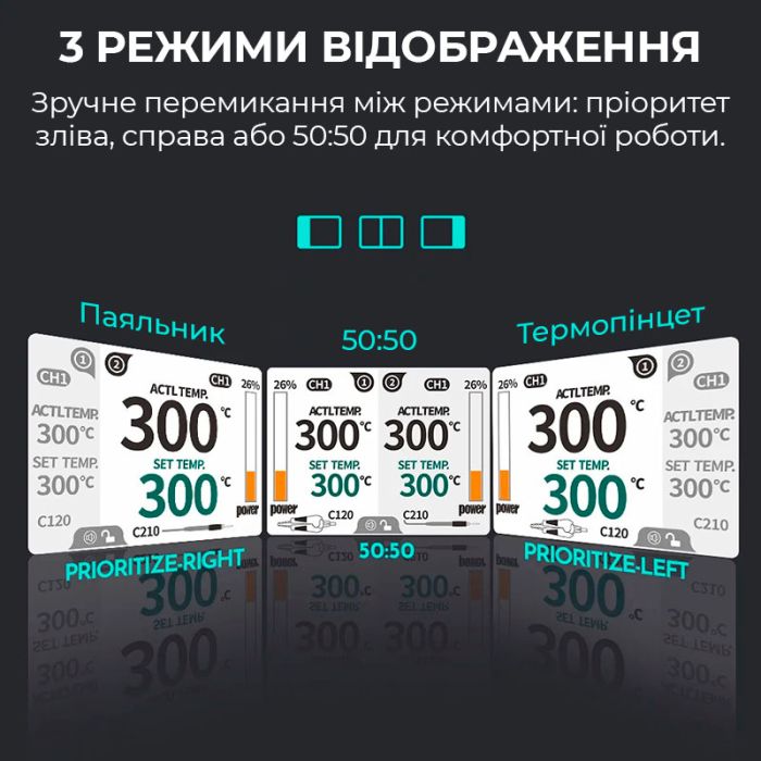 Паяльная станция 2 в 1 YIHUA 982D-III / Паяльник C210 + термопинцет / 3+3 канала памяти / 90-450°C / 120 Вт